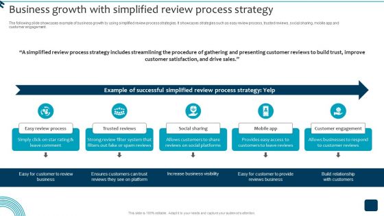 Business Growth With Simplified Review Process Strategy Professional PDF Business Growth With Simplified Review Process Strategy Professional PDF