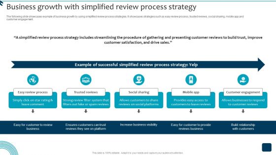 Business Growth With Simplified Review Process Strategy Professional PDF