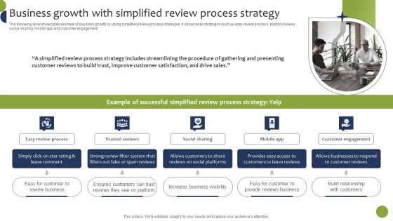 Business Growth With Simplified Review Process Strategy Rules PDF Business Growth With Simplified Review Process Strategy Rules PDF
