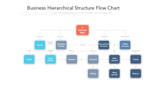 Business Hierarchical Structure Flow Chart Ppt PowerPoint Presentation File Background Image PDF