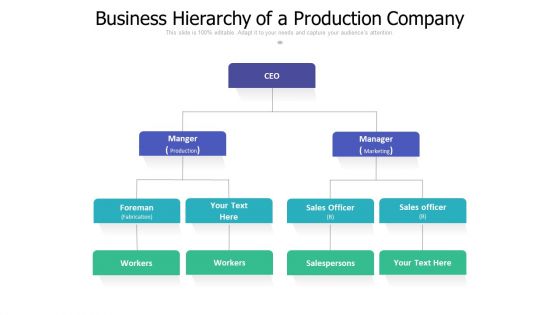 Business Hierarchy Of A Production Company Ppt PowerPoint Presentation Gallery Vector PDF