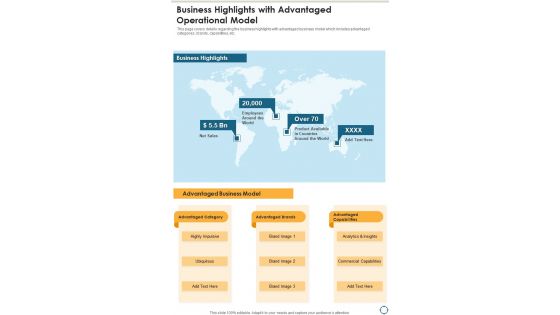 Business Highlights With Advantaged Operational Model One Pager Documents