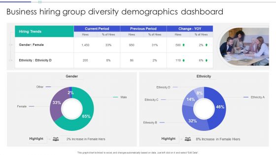 Business Hiring Group Diversity Demographics Dashboard Guidelines PDF