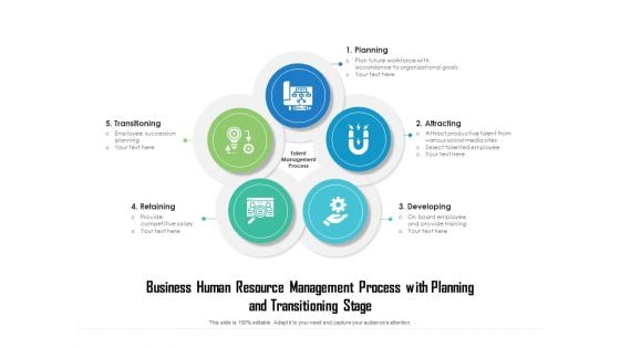 Business Human Resource Management Process With Planning And Transitioning Stage Ppt PowerPoint Presentation Styles Design Ideas PDF