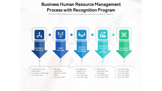 Business Human Resource Management Process With Recognition Program Ppt PowerPoint Presentation Portfolio Graphic Tips PDF