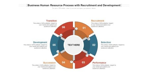 Business Human Resource Process With Recruitment And Development Ppt PowerPoint Presentation Icon Example PDF