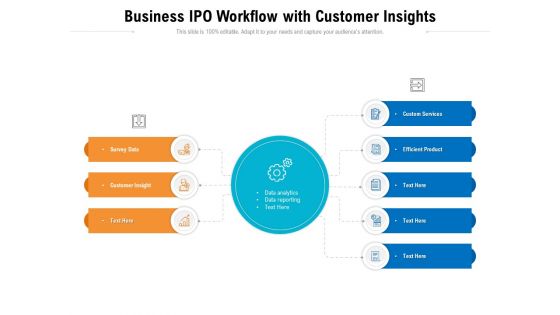 Business IPO Workflow With Customer Insights Ppt PowerPoint Presentation File Templates PDF