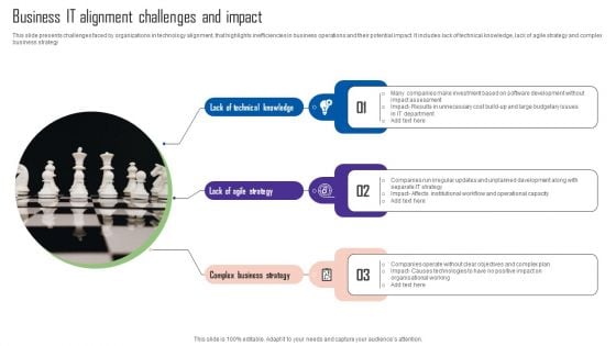 Business IT Alignment Challenges And Impact Background PDF