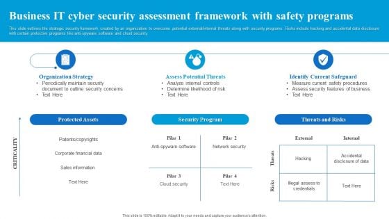 Business IT Cyber Security Assessment Framework With Safety Programs Diagrams PDF