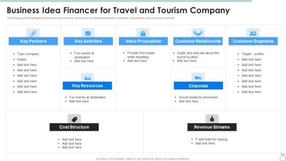 Business Idea Financer For Travel And Tourism Company Graphics PDF