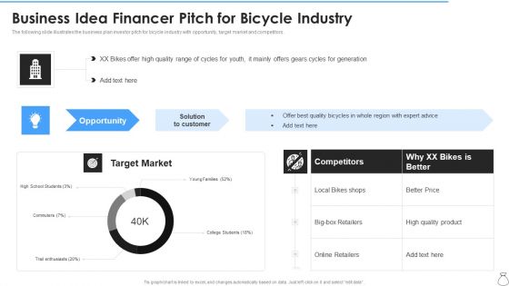 Business Idea Financer Pitch For Bicycle Industry Rules PDF