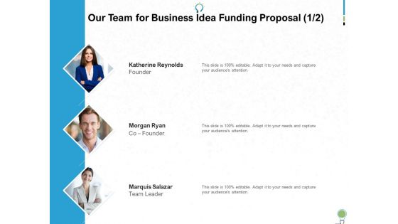Business Idea Funding Proposal Ppt PowerPoint Presentation Complete Deck With Slides