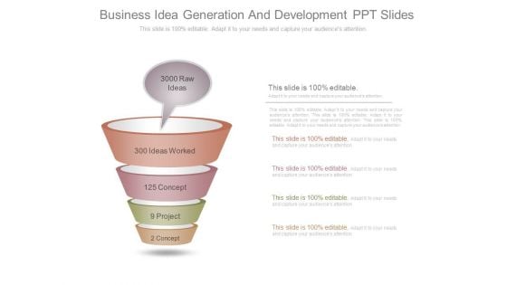 Business Idea Generation And Development Ppt Slides