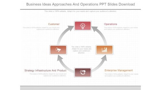 Business Ideas Approaches And Operations Ppt Slides Download