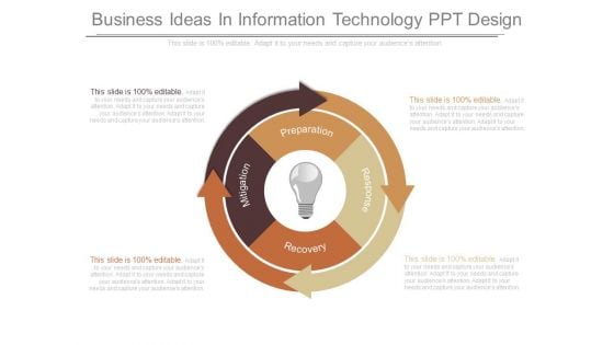 Business Ideas In Information Technology Ppt Design