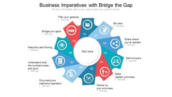 Business Imperatives With Bridge The Gap Ppt PowerPoint Presentation Gallery Influencers PDF