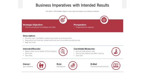 Business Imperatives With Intended Results Ppt PowerPoint Presentation Gallery Influencers PDF