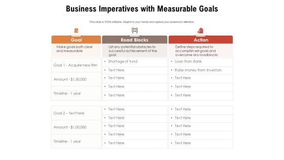 Business Imperatives With Measurable Goals Ppt PowerPoint Presentation Gallery Layouts PDF