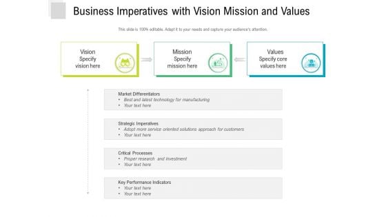 Business Imperatives With Vision Mission And Values Ppt PowerPoint Presentation Gallery Show PDF