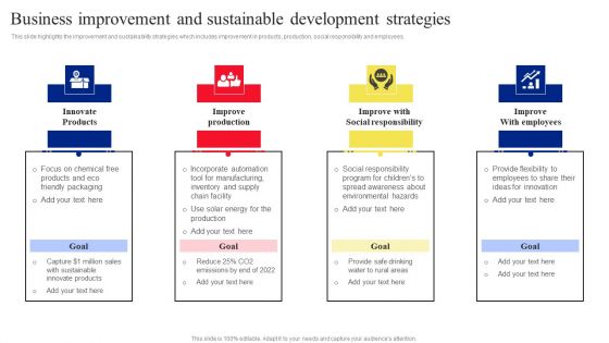 Business Improvement And Sustainable Development Strategies Clipart PDF