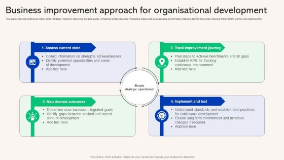 Business Improvement Approach For Organisational Development Pictures PDF