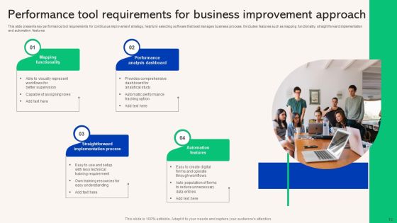 Business Improvement Approach Ppt PowerPoint Presentation Complete Deck With Slides Slide10