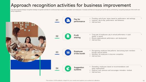 Business Improvement Approach Ppt PowerPoint Presentation Complete Deck With Slides Slide13