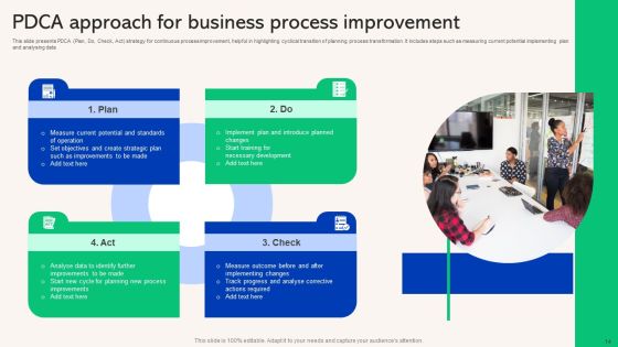 Business Improvement Approach Ppt PowerPoint Presentation Complete Deck With Slides Slide14