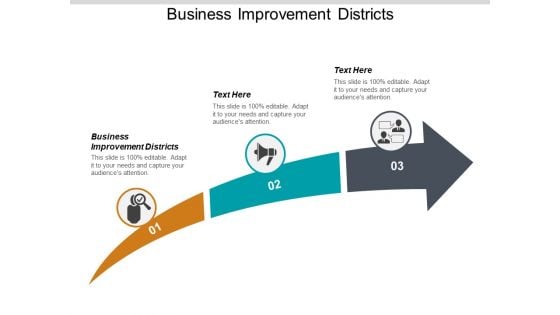 Business Improvement Districts Ppt PowerPoint Presentation Professional Graphics Cpb