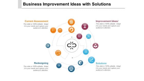 Business Improvement Ideas With Solutions Ppt PowerPoint Presentation Styles Graphics Download PDF