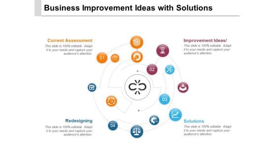 Business Improvement Ideas With Solutions Ppt PowerPoint Presentation Styles Graphics Download PDF