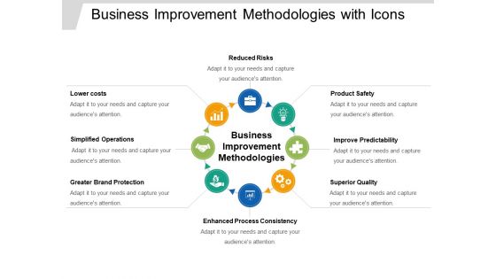 Business Improvement Methodologies With Icons Ppt PowerPoint Presentation Layouts Grid