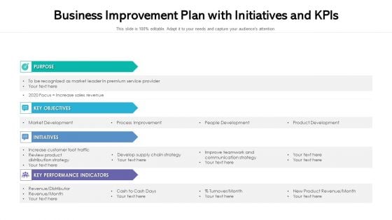 Business Improvement Plan With Initiatives And Kpis Ppt PowerPoint Presentation Portfolio Format Ideas PDF