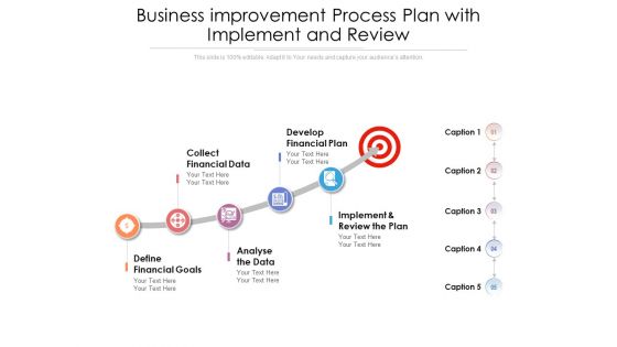 Business Improvement Process Plan With Implement And Review Ppt PowerPoint Presentation Infographics Ideas PDF Business Improvement Process Plan With Implement And Review Ppt PowerPoint Presentation Infographics Ideas PDF