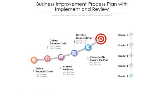 Business Improvement Process Plan With Implement And Review Ppt PowerPoint Presentation Infographics Ideas PDF