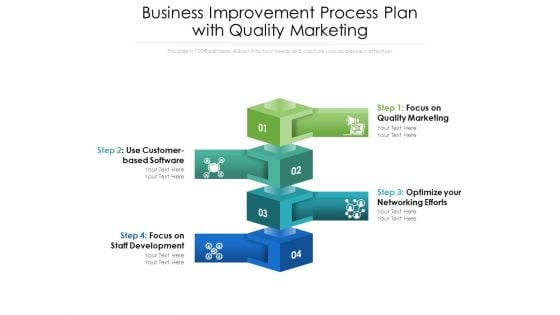 Business Improvement Process Plan With Quality Marketing Ppt PowerPoint Presentation Ideas Vector PDF