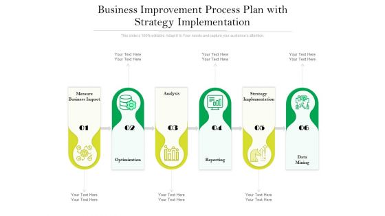 Business Improvement Process Plan With Strategy Implementation Ppt PowerPoint Presentation Gallery Layout Ideas PDF