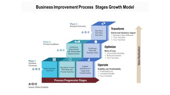 Business Improvement Process Stages Growth Model Ppt PowerPoint Presentation Icon Show PDF