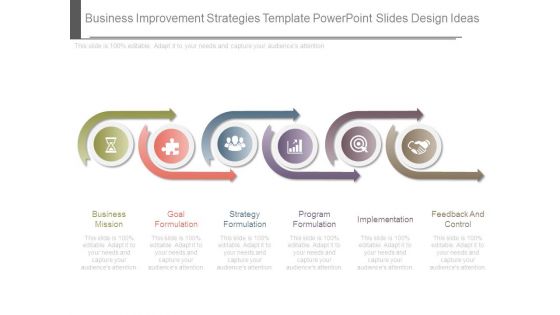 Business Improvement Strategies Template Powerpoint Slides Design Ideas