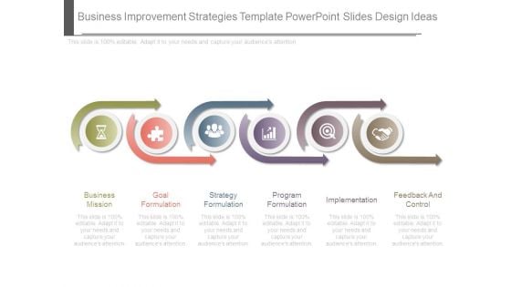 Business Improvement Strategies Template Powerpoint Slides Design Ideas Business Improvement Strategies Template Powerpoint Slides Design Ideas