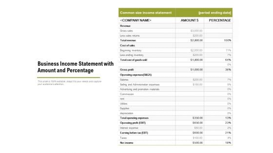 Business Income Statement With Amount And Percentage Ppt PowerPoint Presentation Gallery Rules PDF