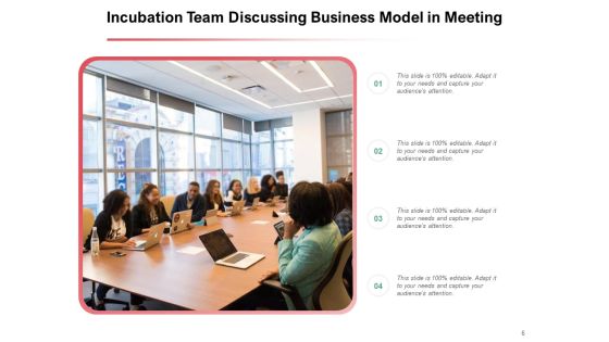 Business Incubation Process Infrastructure Goal Ppt PowerPoint Presentation Complete Deck Slide06