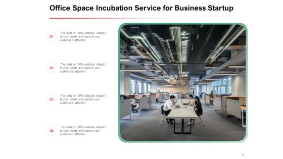 Business Incubation Process Infrastructure Goal Ppt PowerPoint Presentation Complete Deck Slide09