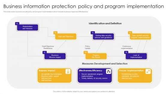 Business Information Protection Policy And Program Implementation Brochure PDF