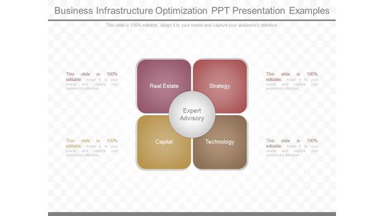 Business Infrastructure Optimization Ppt Presentation Examples