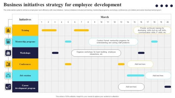 Business Initiatives Strategy For Employee Development Formats PDF