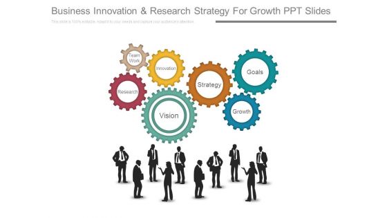 Business Innovation And Research Strategy For Growth Ppt Slides