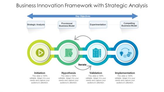 Business Innovation Framework With Strategic Analysis Ppt Portfolio Example Topics PDF Business Innovation Framework With Strategic Analysis Ppt Portfolio Example Topics PDF