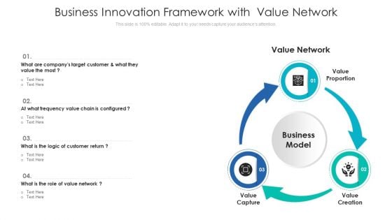 Business Innovation Framework With Value Network Ppt PowerPoint Presentation Slides Icons PDF
