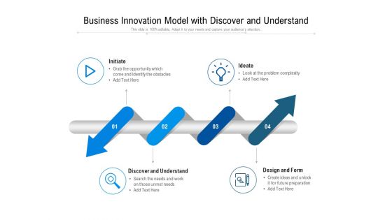 Business Innovation Model With Discover And Understand Ppt PowerPoint Presentation File Elements PDF